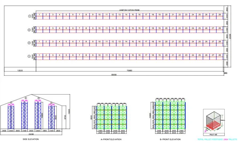 Heavy Duty Wire Mesh Deck for Three Upright Rack